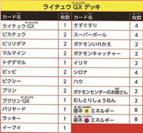 3 15発売 ファミリーポケモンカードゲーム 最新情報 収録カードリスト ポケカ情報局